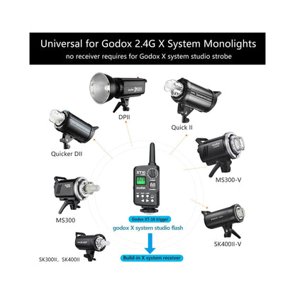 Godox XT-16 Wireless Flash Trigger Transmitter 2.4GHz X System 16 Channels & 16 Groups