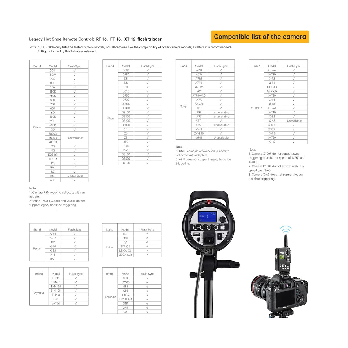 Godox XT-16 Wireless Flash Trigger Transmitter 2.4GHz X System 16 Channels & 16 Groups