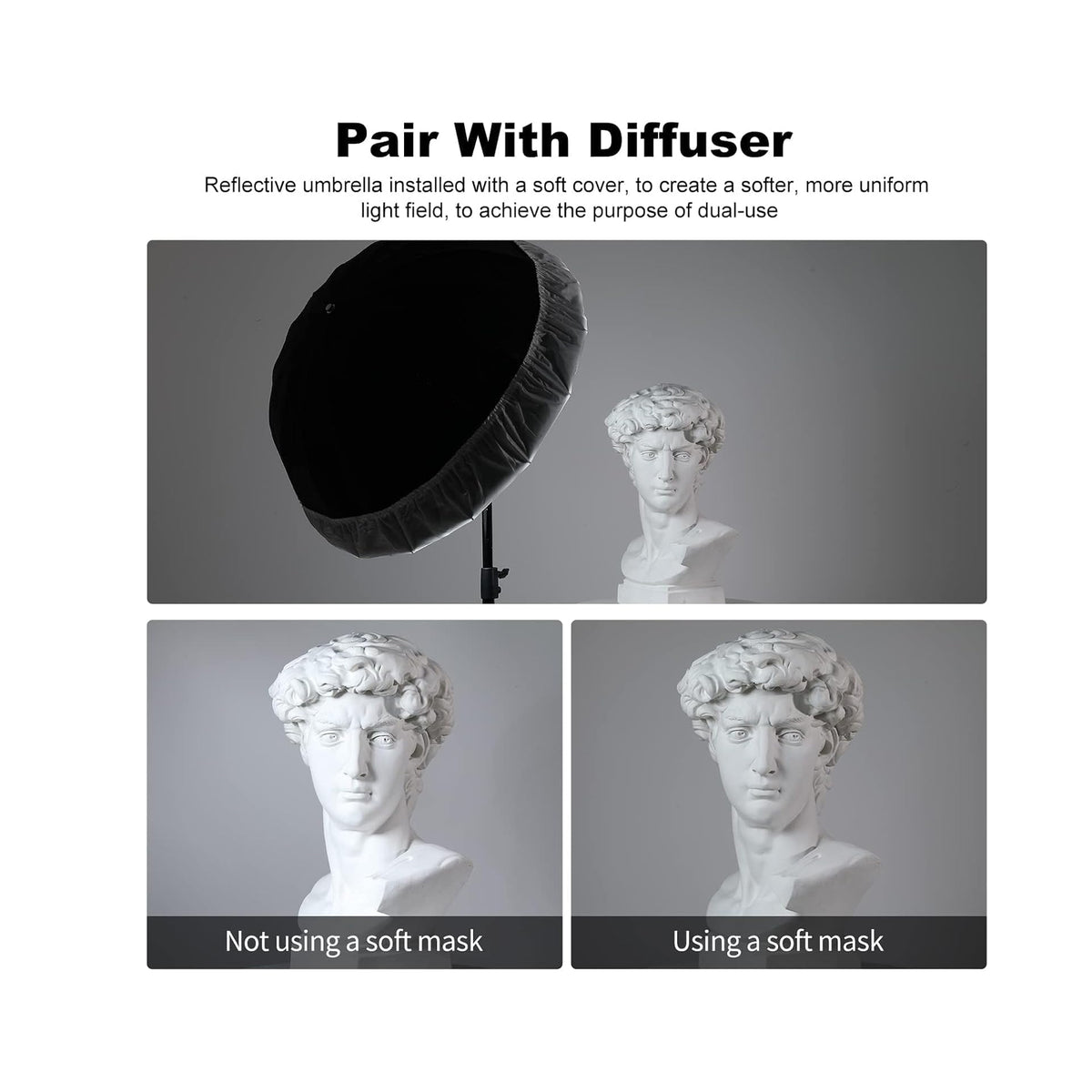 Godox UB-130S silver parabolic umbrella with diffuser