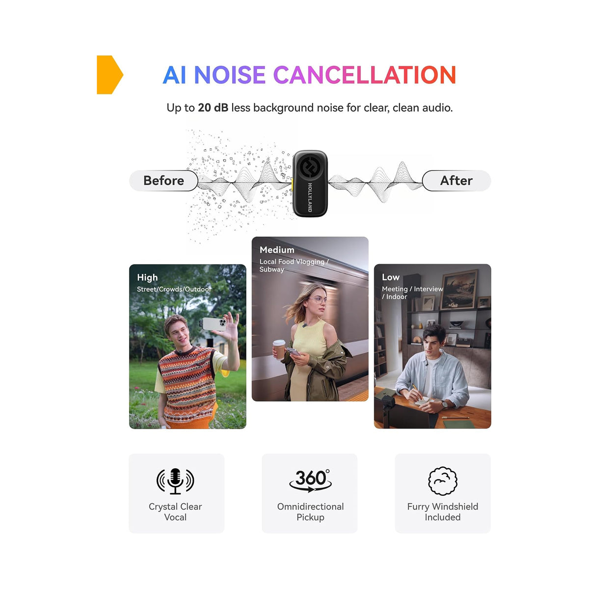 Hollyland LARK A2 Solo Wireless Microphone (1TX + 1 USB-C RX) – Space Gray