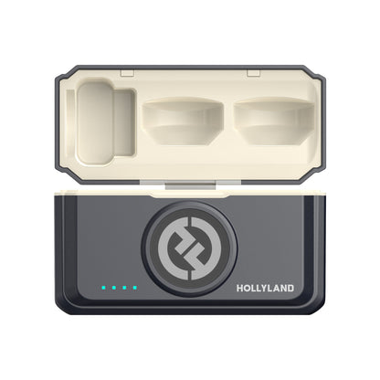 Hollyland LARK M2 DUO 2-Person Wireless Combo Microphone System (2.4 GHz, Shine Charcoal)