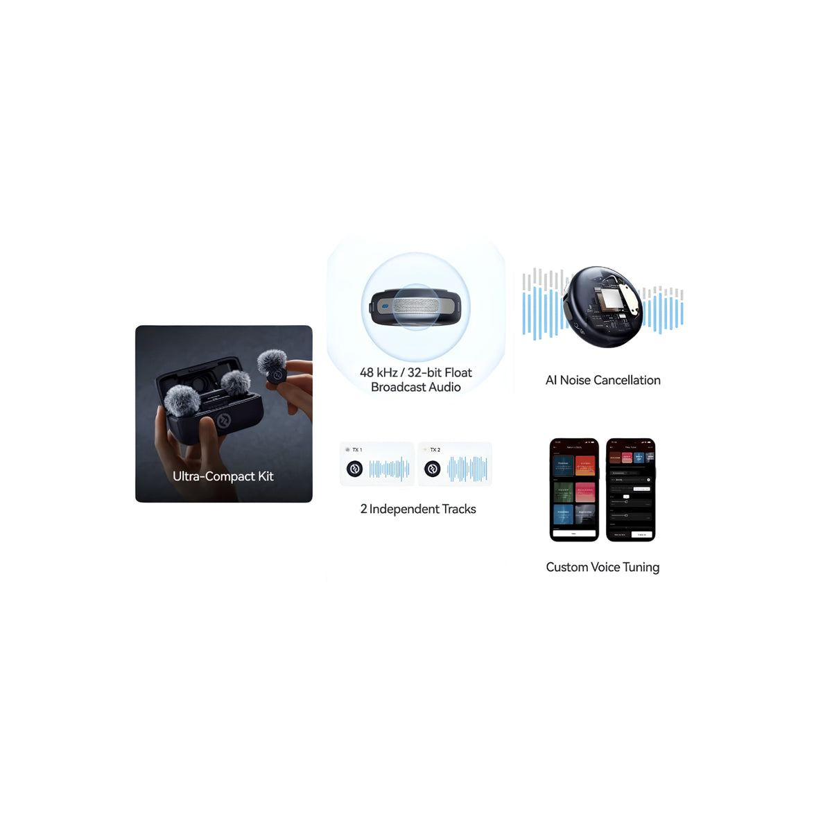 Hollyland LARK M3 Combo 2TX&2RX Wireless Microphone System with 2 Clip-On Mic/Transmitters, 1 USB Receiver & 1 Camera Receiver (2.4 GHz)