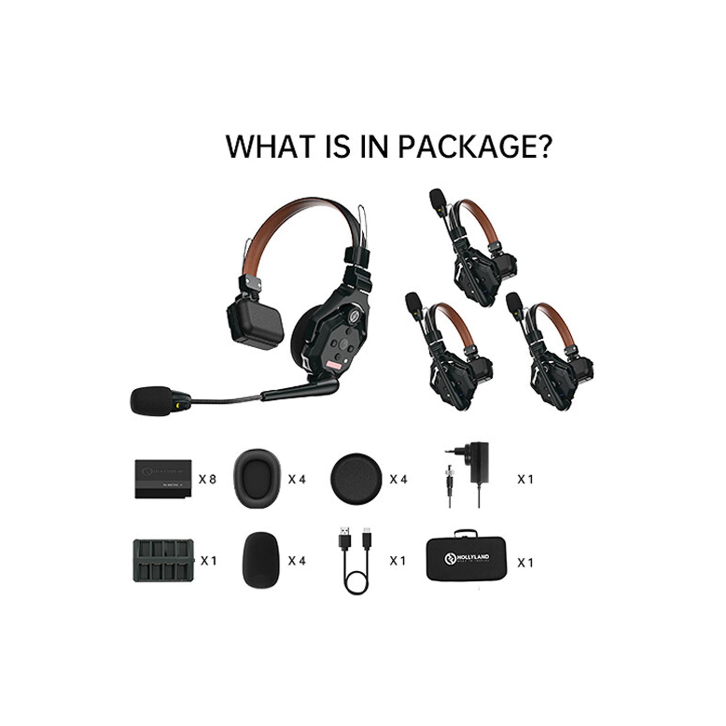 Hollyland Solidcom C1 Pro-4S Full-Duplex Wireless Intercom System with 4 Headsets (1.9 GHz)