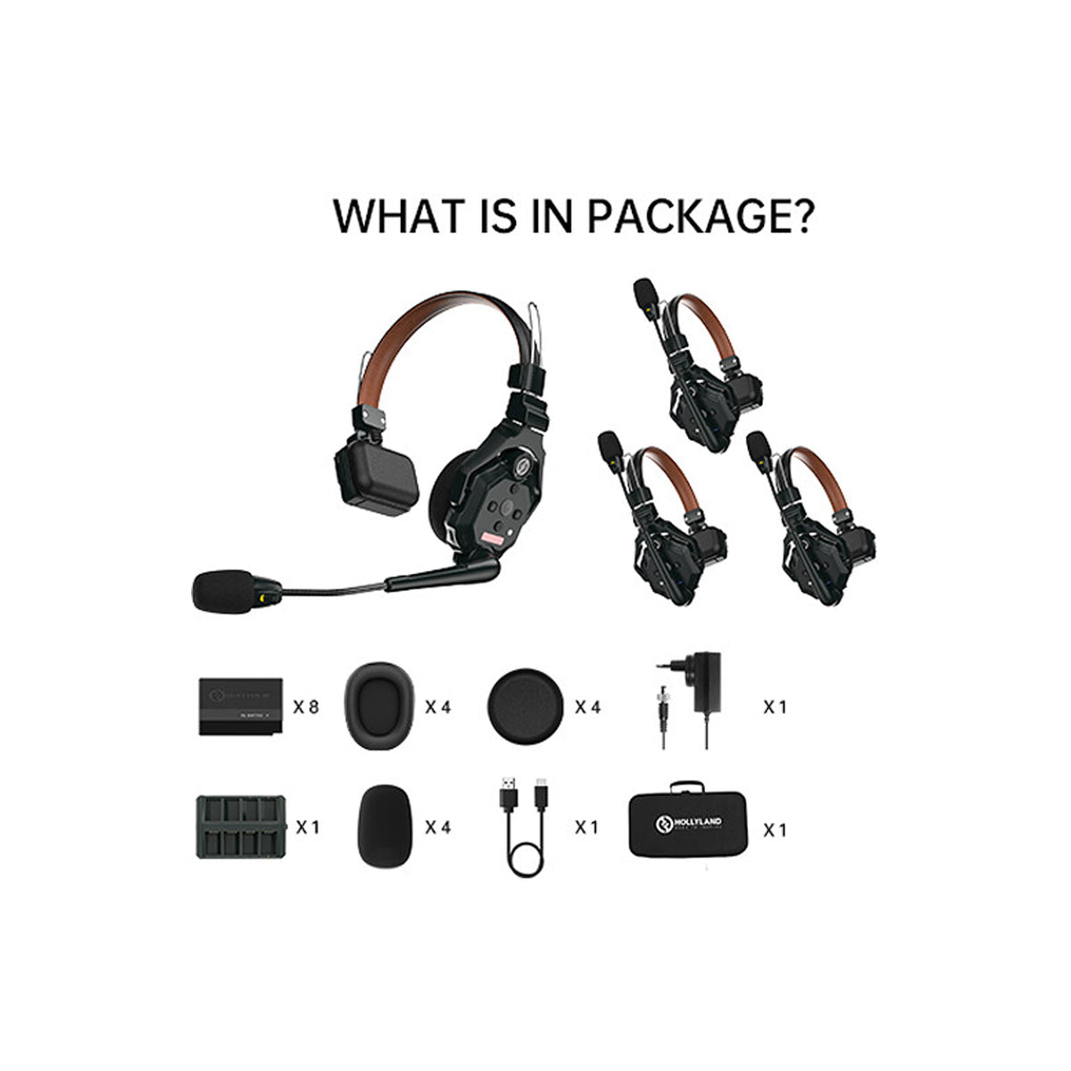 Hollyland Solidcom C1 Pro-4S Full-Duplex Wireless Intercom System with 4 Headsets (1.9 GHz)