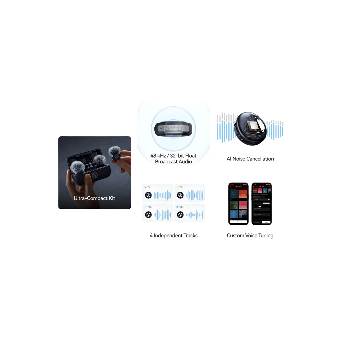 Hollyland LARK M3 Combo 4TX&2RX Wireless Microphone System with 4 Clip-On Mic/Transmitters, 1 USB Receiver & 1 Camera Receiver (2.4 GHz)