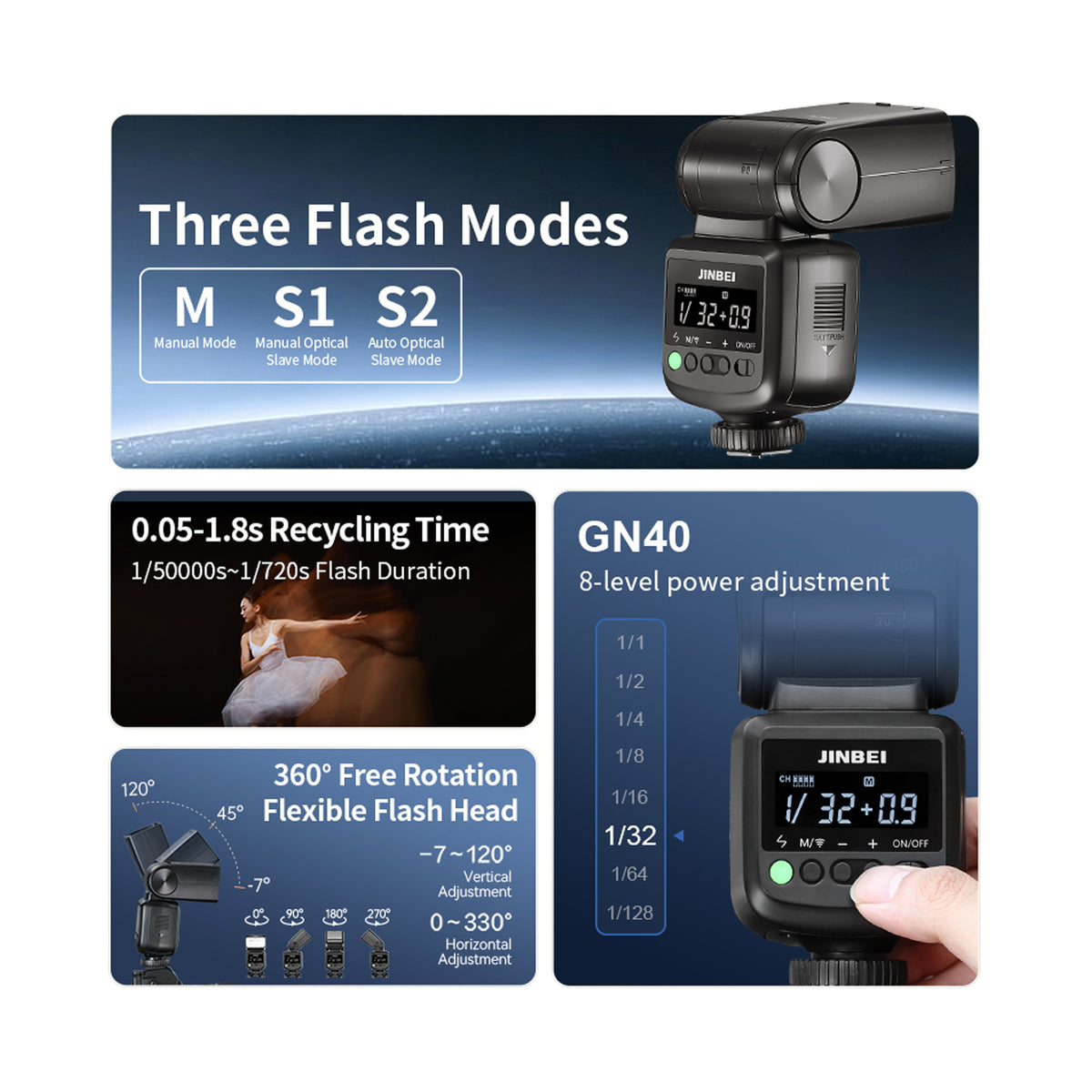Jinbei Hi-360 Portable Camera Flashlight