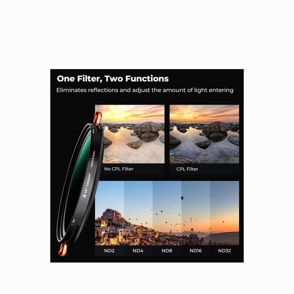 K&F Concept 67mm ND2-ND32 & CPL 2 in 1 Filter, 1-5 Stop Neutral Density and Circular Polarizing Filter 2 in 1 for Camera Lens No X Spot Weather Sealed(KF01.1085V2)