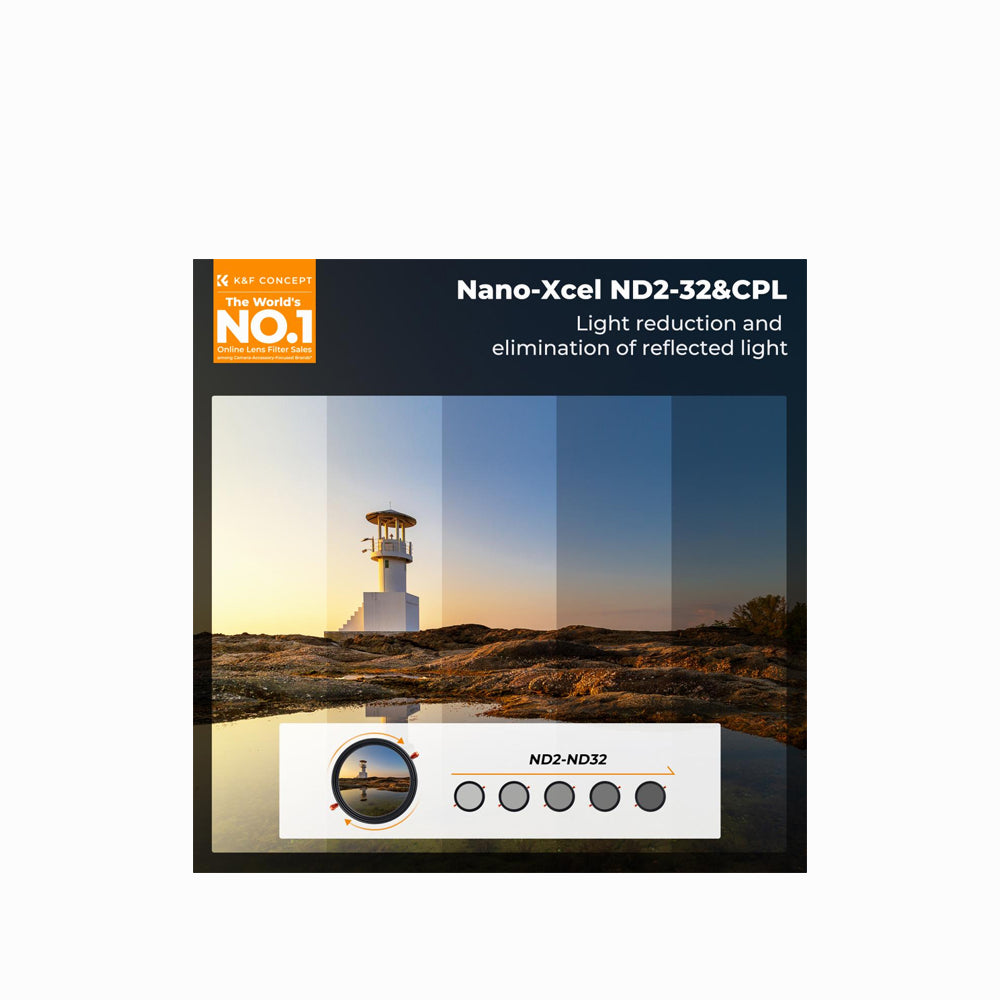 K&F Concept 77mm ND2-ND32 (1-5 Stop) Variable ND Filter and CPL Circular Polarizing Filter 2 in 1 for Camera Lens No X Spot Weather Sealed(KF01.1087V2)
