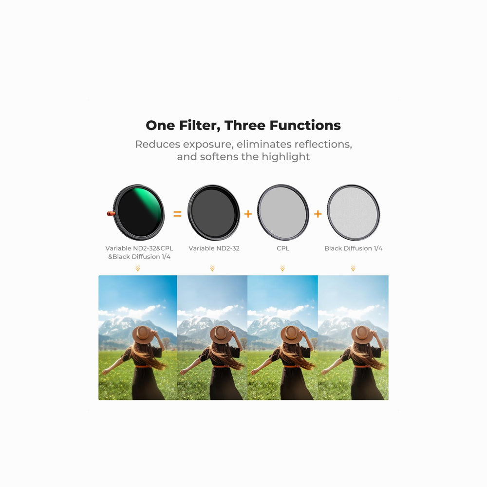 K&F Concept 82mm Variable ND2-32 (1-5 Stops) & Circular Polarizing Filter CPL & Black Mist 1/4 3 in 1 HD Lens Filter with 28 Multi-Coated for Camera Lenses Nano-Xcel Series-KF01.2928V2