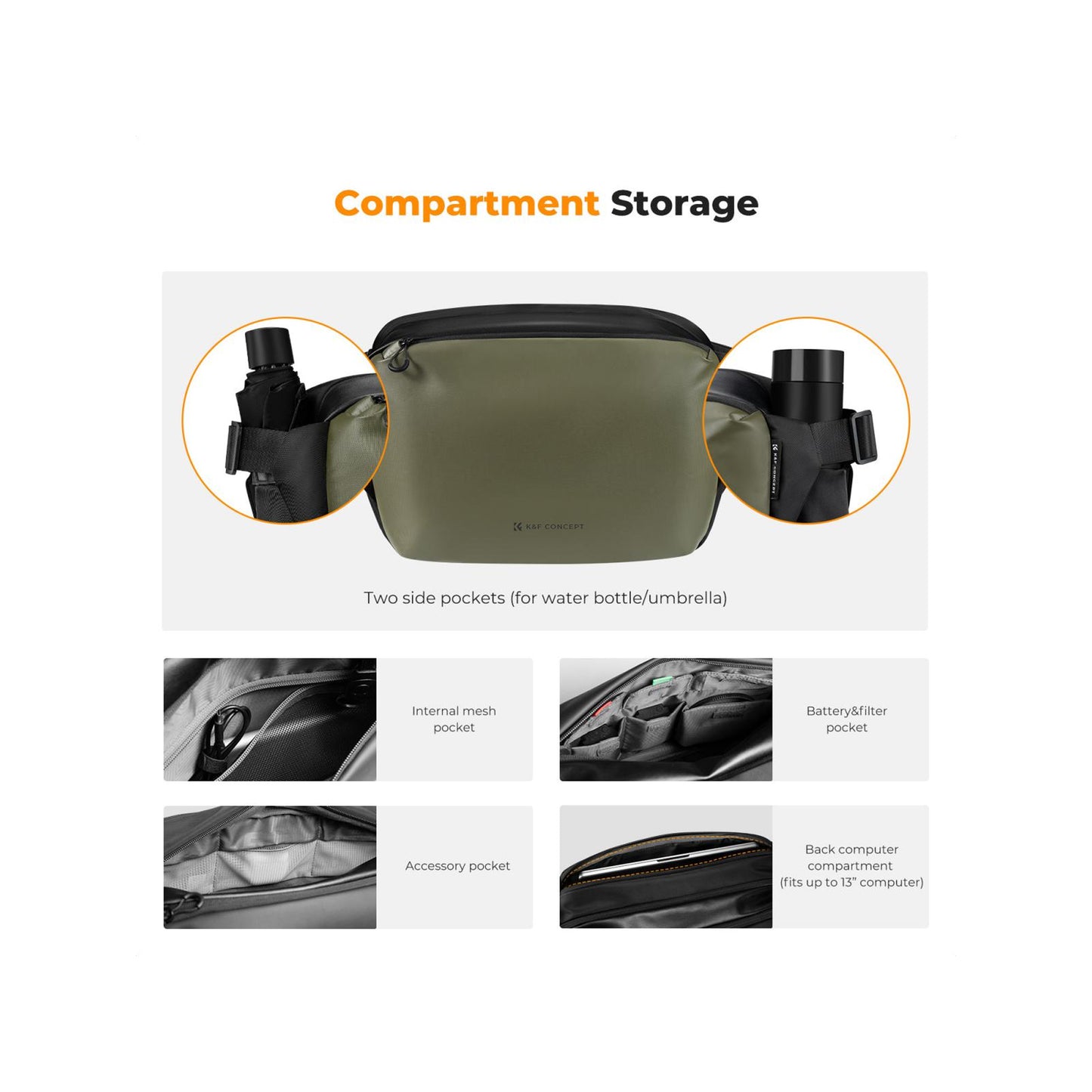 K&F Concept Urban Wander 01 2-in-1 Camera Sling Bag 12L – Green (KF13.177V1)