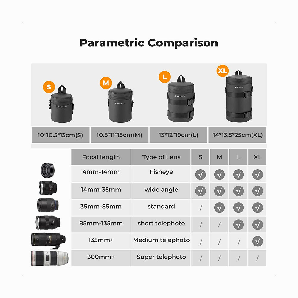 K&F Concept Camera Lens Pouch Case, Waterproof Zipper Lens Protective Bag, Camera Lens Carry Bag Fits Lenses Below 3.14x5.5 (D x H) - M-SKU: KF13.201