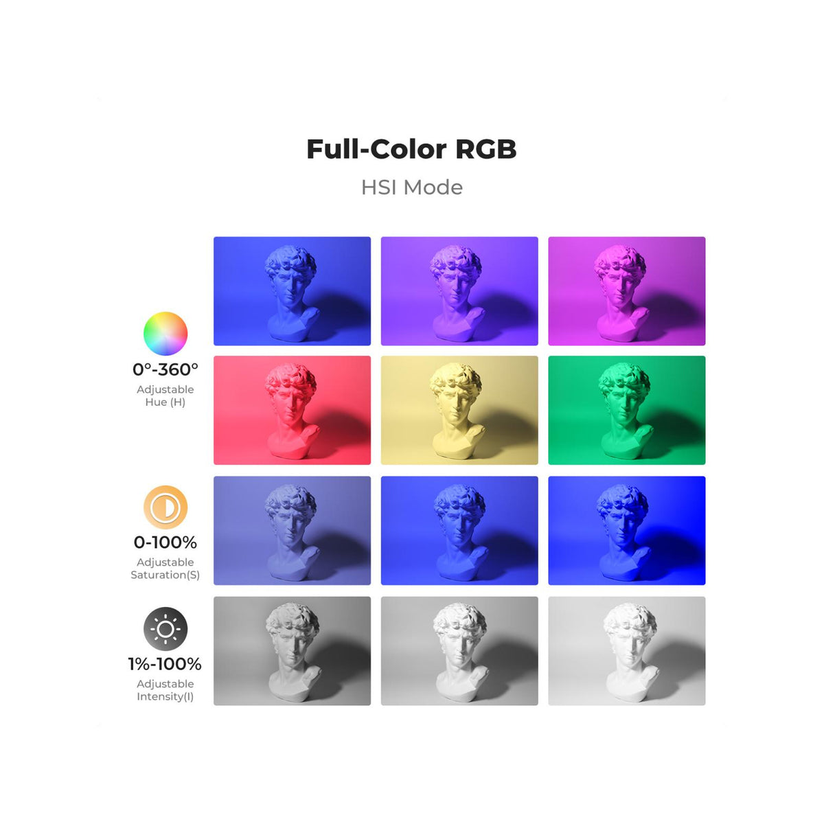 K&F Concept 12W RGB Video Light 5000mAh – KF34.052