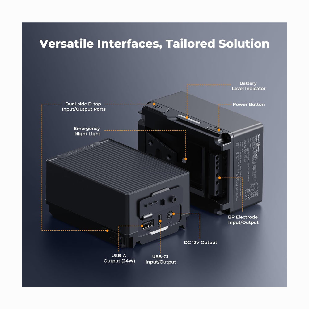 K&F CONCEPT V Mount Battery,Black 99Wh 6700mAh V-Mount Battery with PD 100W USB-C Fast Charging, with Dual D-TAP/A/USB-C/DC/TFT Display/Emergency Light KF28.0092