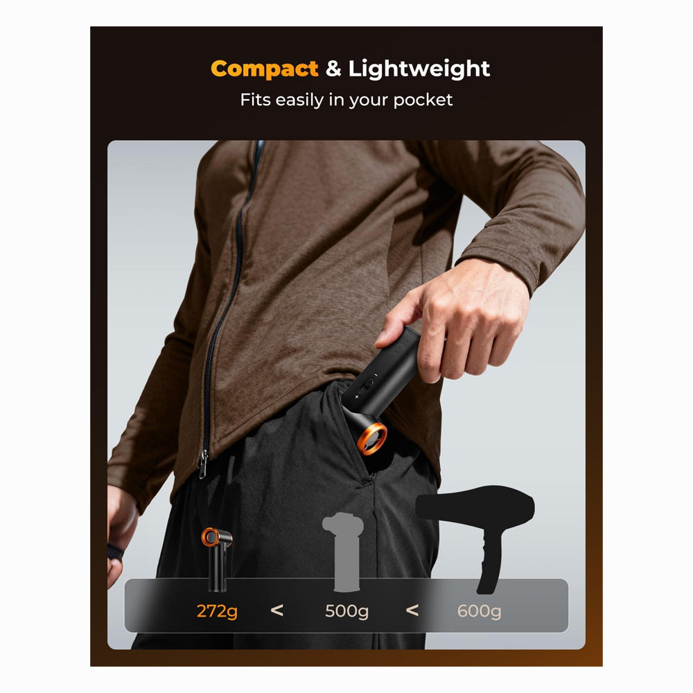 K&F Concept 2-in-1 Magnetic Compressed Air Duster, Electric Air Duster (KF08.074)