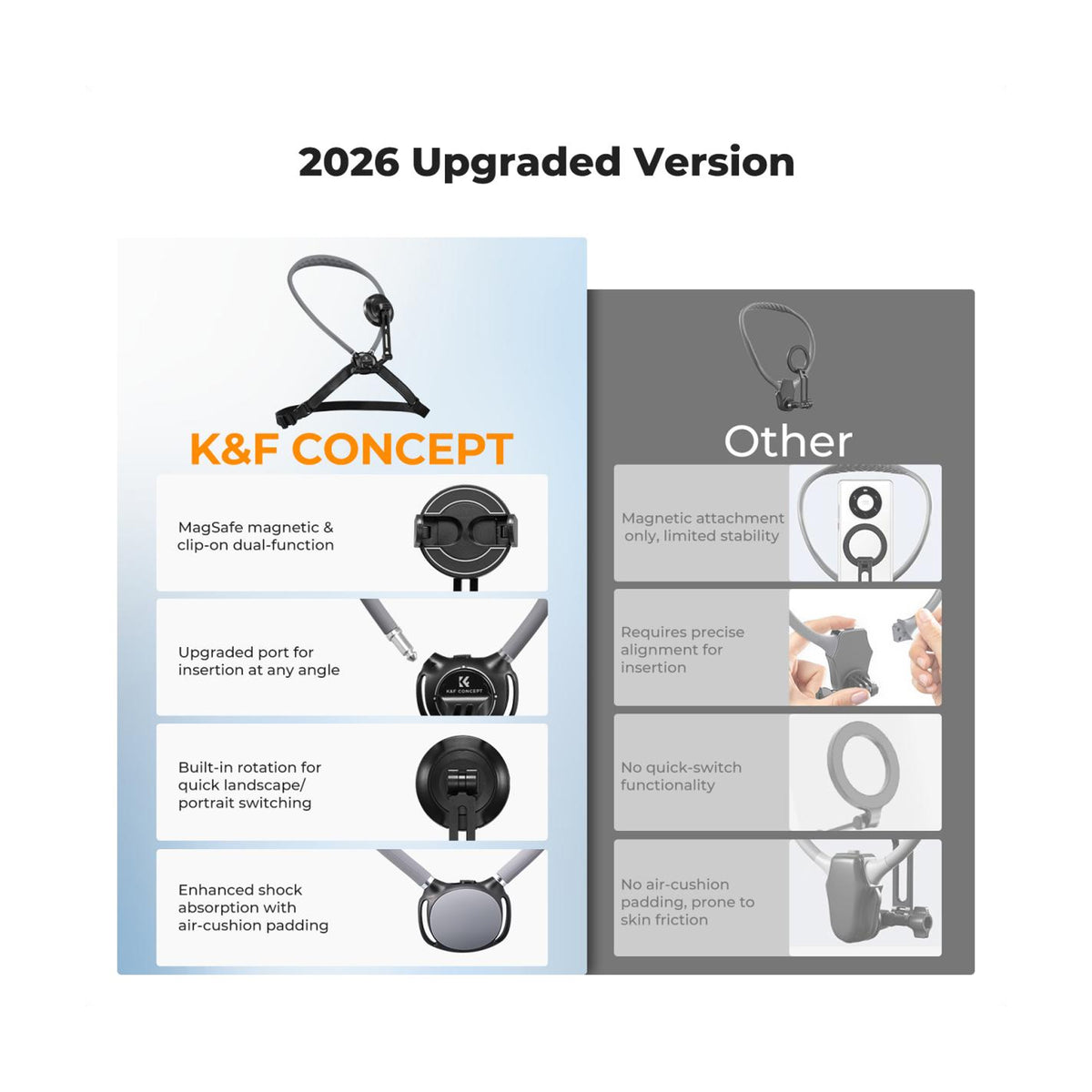 K&F Concept 2-in-1 Magnetic & Clip-On Neck Phone Holder – KF15.0072
