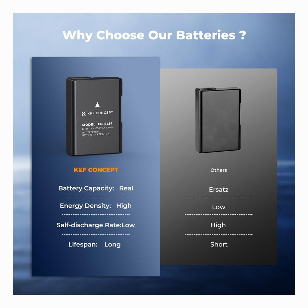 K&F Concept 3-Pack EN-EL14 Battery LCD Charger Compatible with Nikon D5300 D5600 D5100 D5200 D5500 D3100 D3200 D3300 D3400 D3500 Coolpix P7000 P7100 P7200 P7700 P7800 Cameras SKU: KF28.0100