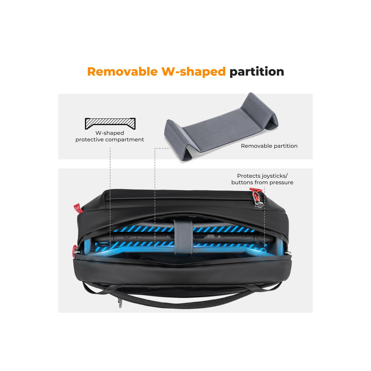 K&F Concept 4L Portable Gaming Console Sling Bag with 8 Card Slots – KF13.226