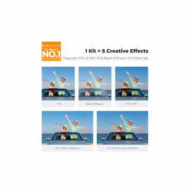 K&F Concept 77mm Magnetic Filter Kit – CPL + ND2-32 + Black Mist 1/4 | Nano-X Series (SKU.2499)