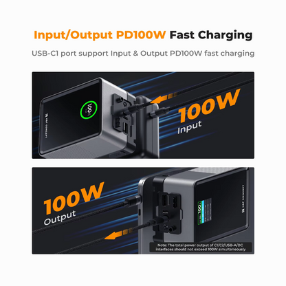 K&F Concept 99Wh V-Mount Battery with PD100W USB-C Fast Charging-KF28.0024V1