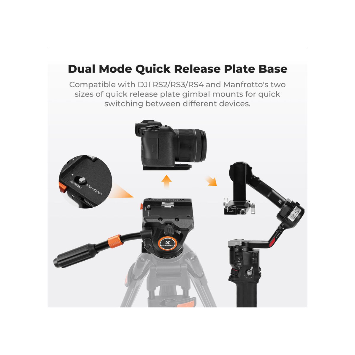 K&F Concept BV40 Fluid Video Head 8kg – KF31.124