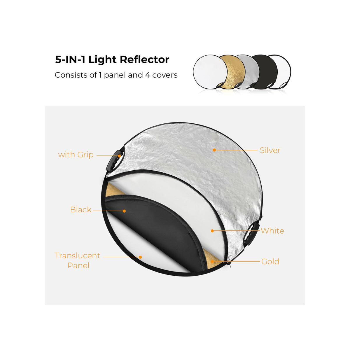 K&F Concept 43" (110cm) 5-in-1 Collapsible Photography Reflector with Grips – KF18.0006