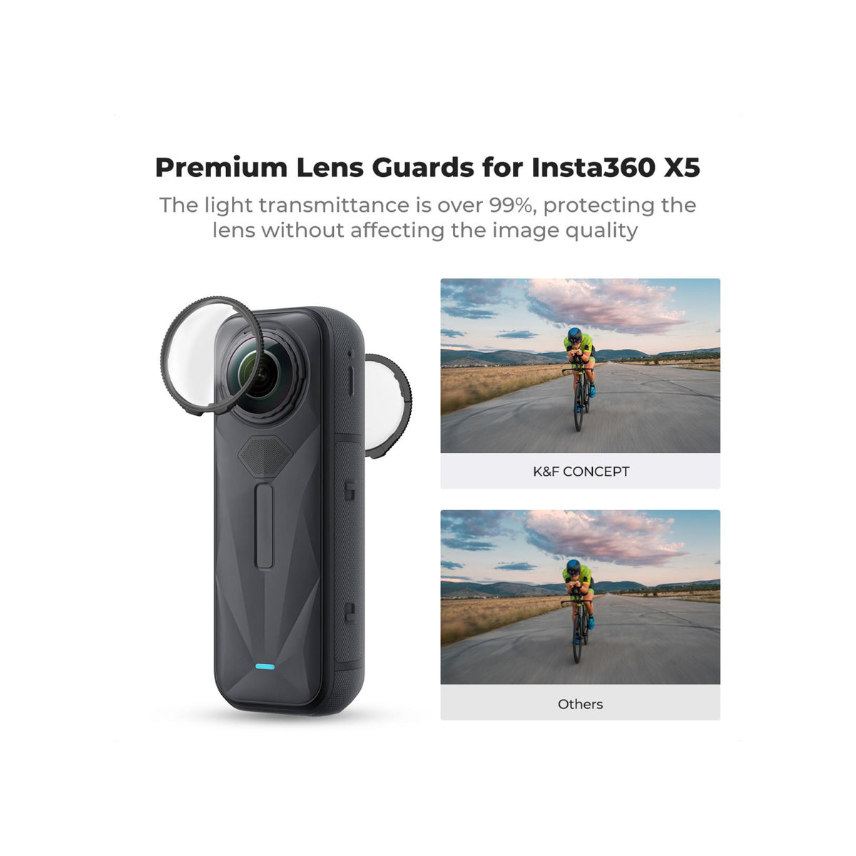 K&F Concept Premium Lens Guards for Insta360 X5 – KF31.185