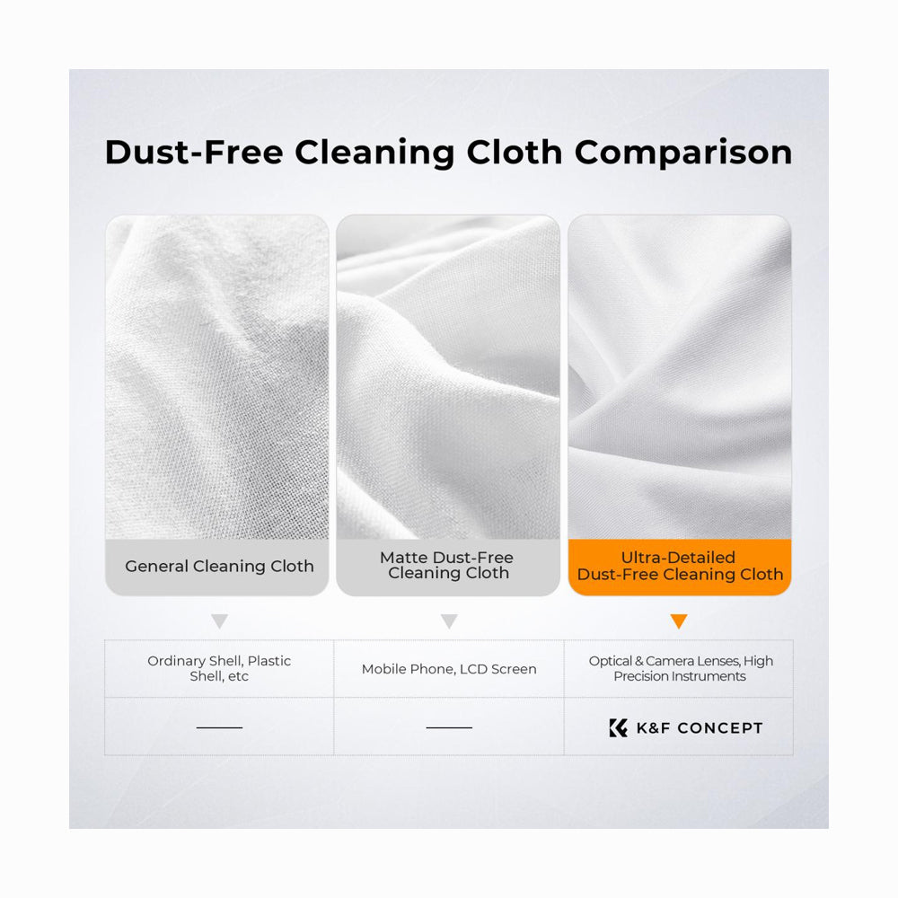K&F Concept SKU.1896 Camera Lens Microfiber Cleaning Cloth Kit 15*15cm (10Pcs Pack)