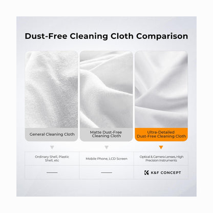 K&F Concept SKU.1685 Camera Lens Microfiber Cleaning Cloth Kit 15*15cm (10Pcs Pack)