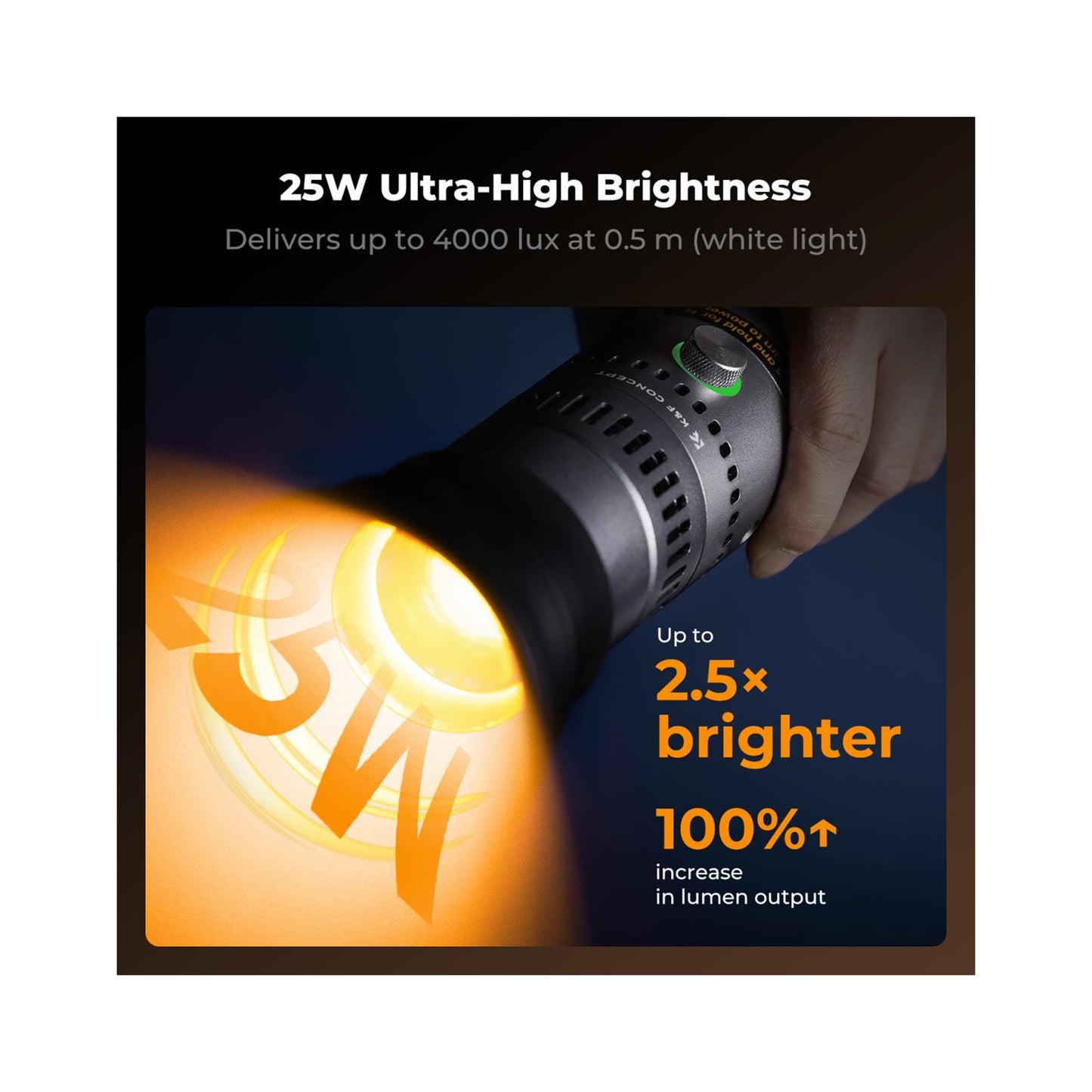 K&F Concept SP25C 25W RGB Photography Flashlight with 20 Gobos – Gray –KF34.063V1