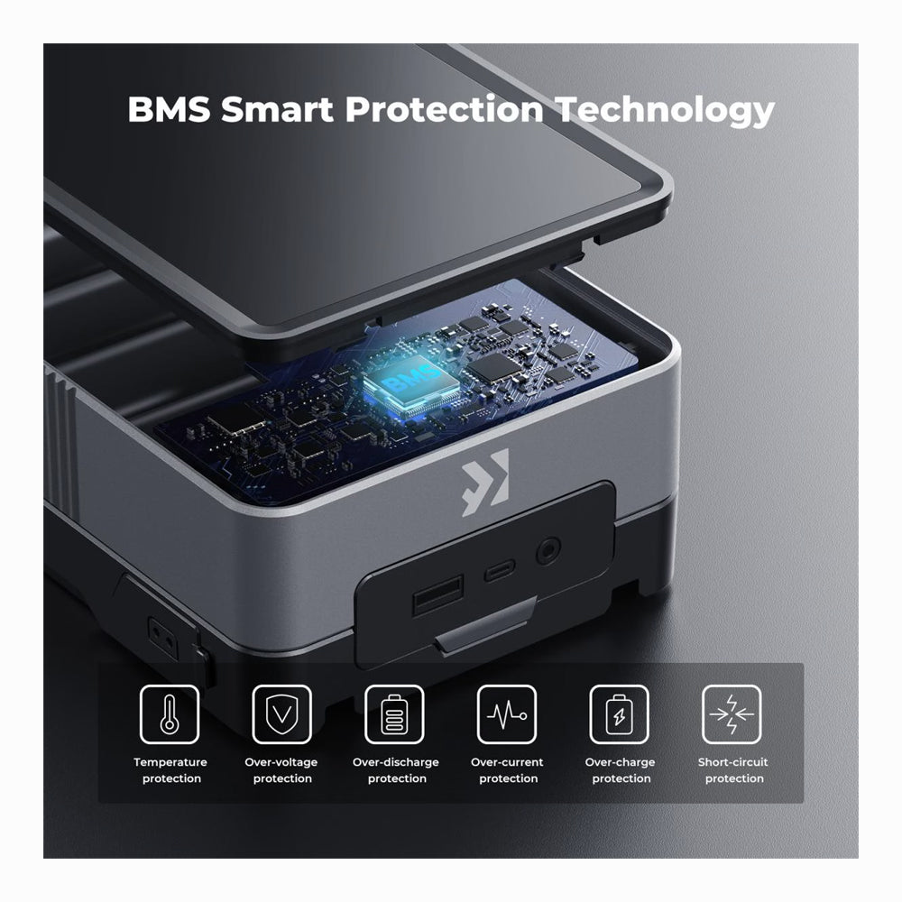 K&F Concept V Mount Battery 50Wh 3400mAh Mini V-Mount Battery with 65W Output -KF28.0059