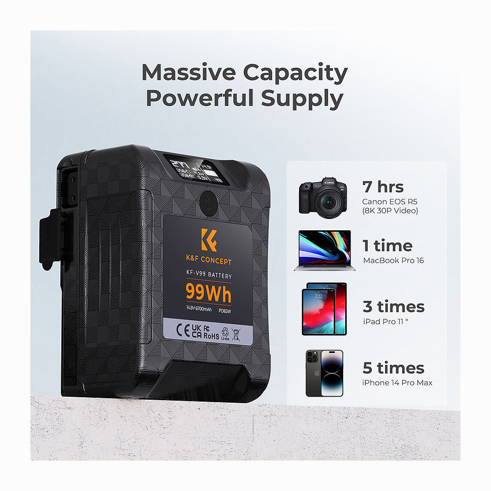 K&F Concept V Mount Battery, 99Wh Mini V-Mount Battery, 6700mAh 14.8V Support 65W PD USB-C Fast Charger-KF28.0024