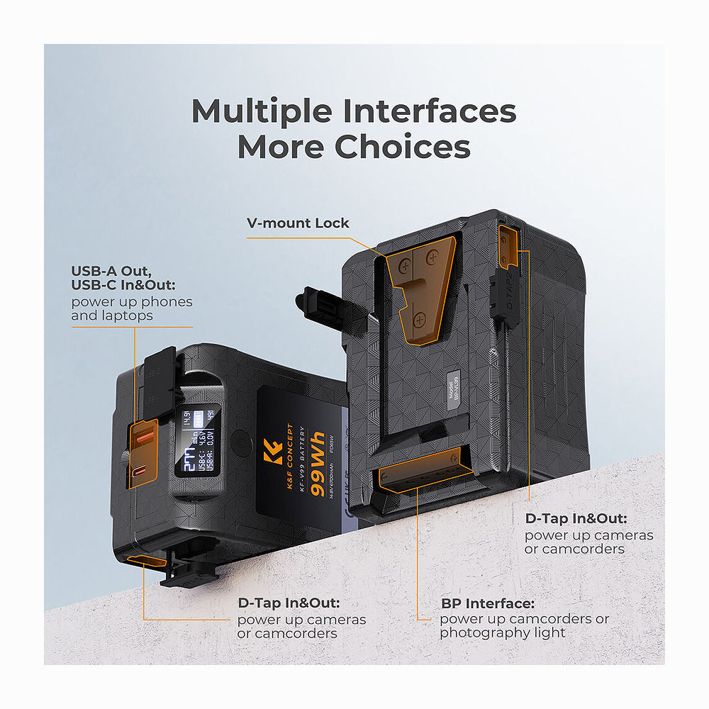 K&F Concept V Mount Battery, 99Wh Mini V-Mount Battery, 6700mAh 14.8V Support 65W PD USB-C Fast Charger-KF28.0024