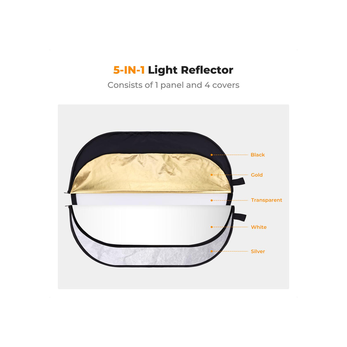 K&F Concept (60x90cm) 5-in-1 Oval Foldable Reflector with Carrying Bag