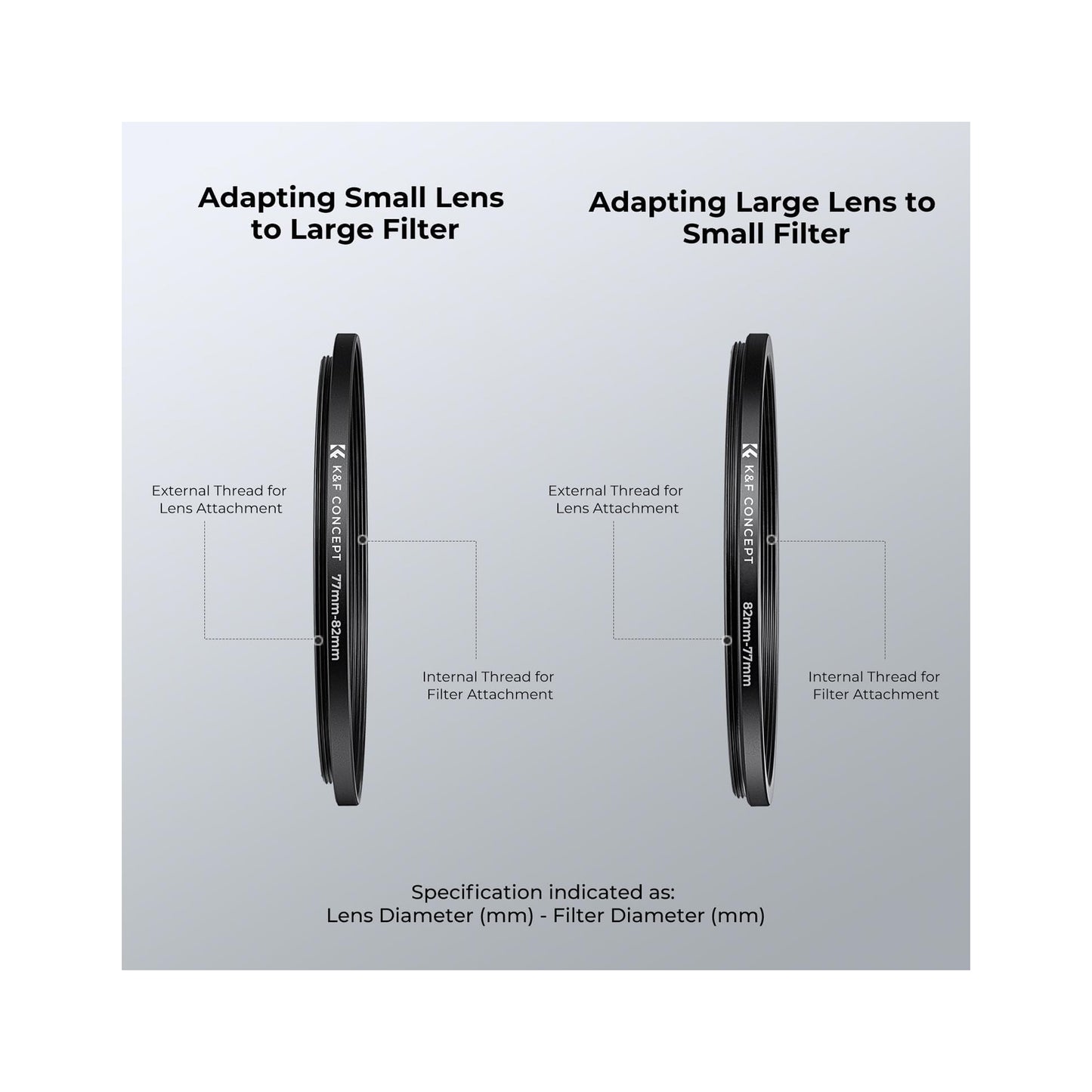 K&F Concept 18 Pieces Filter Ring Adapter Set (SKU.0629)