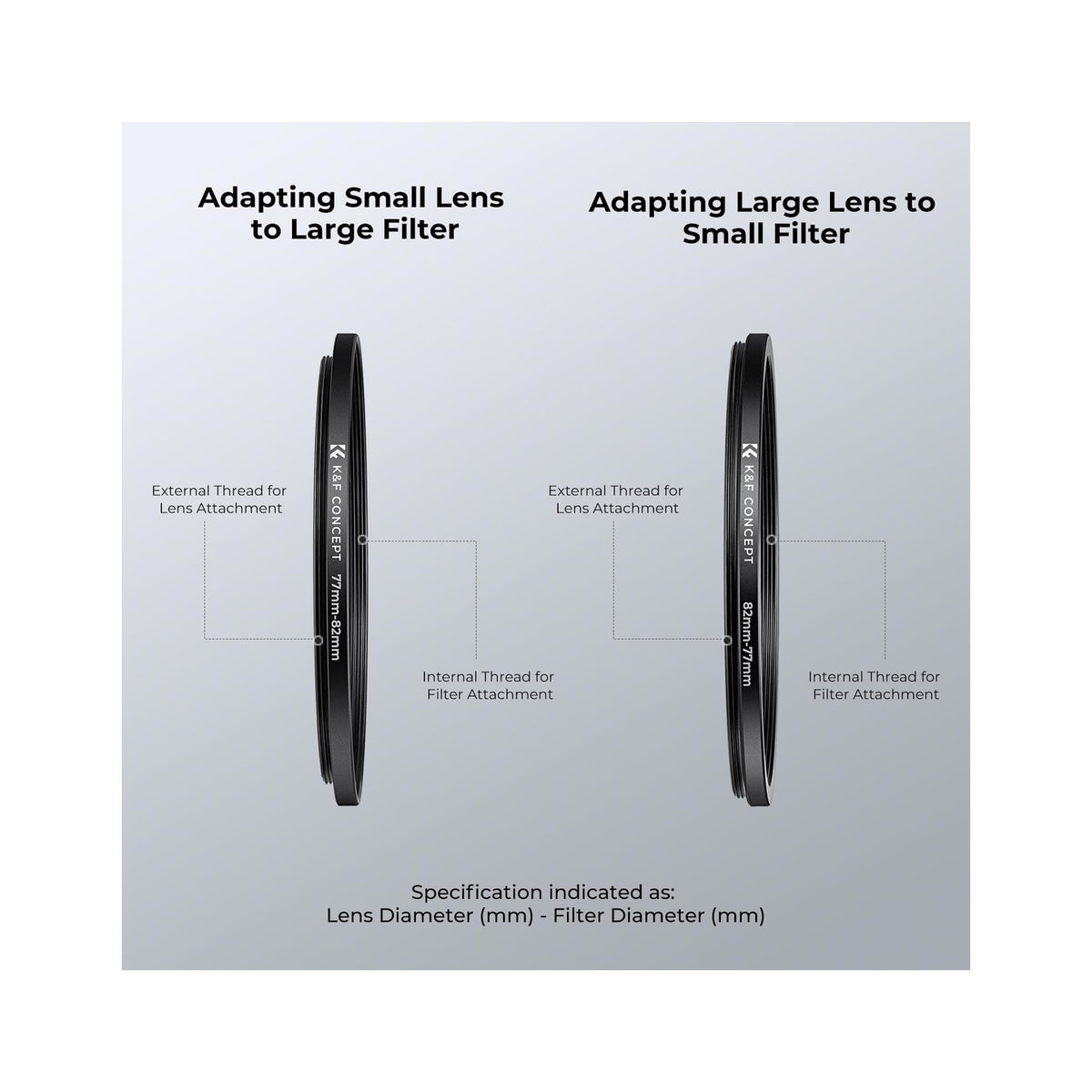 K&F Concept 18 Pieces Filter Ring Adapter Set (SKU.0629)