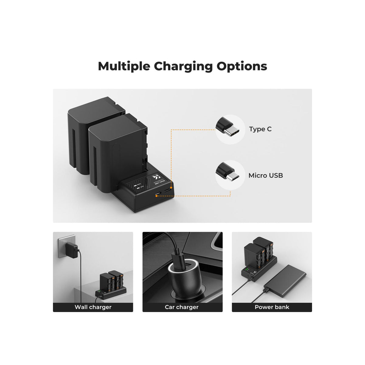 K&F Concept 2 Pack NP-F970 Battery with LED Charger, Compatible with Sony NP-F550 F570 F750 F770 F930 F950 F960 F970, High-Power LED Lights, Monitors, Camera Sliders (KF28.0047)