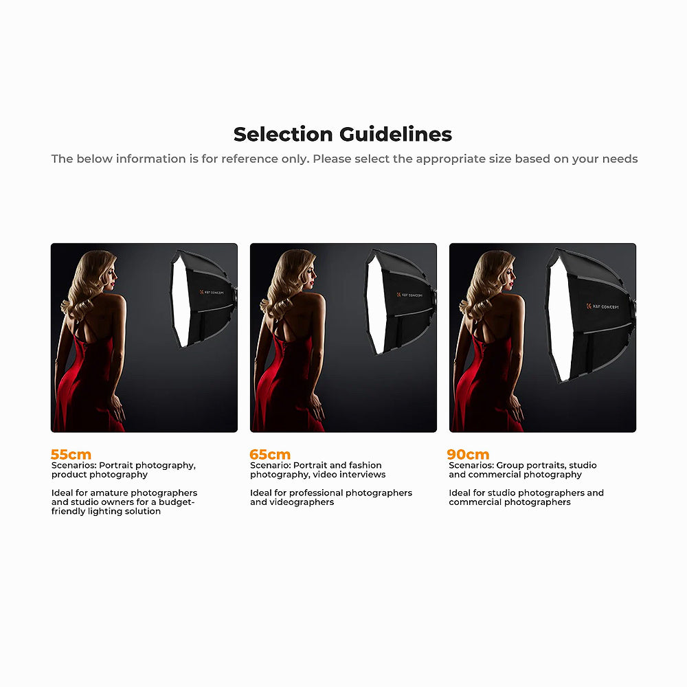 K&F Concept 55cm Octagonal Softbox Quick Release Bowens Mount Softbox with Honeycomb Grid-KF18.007