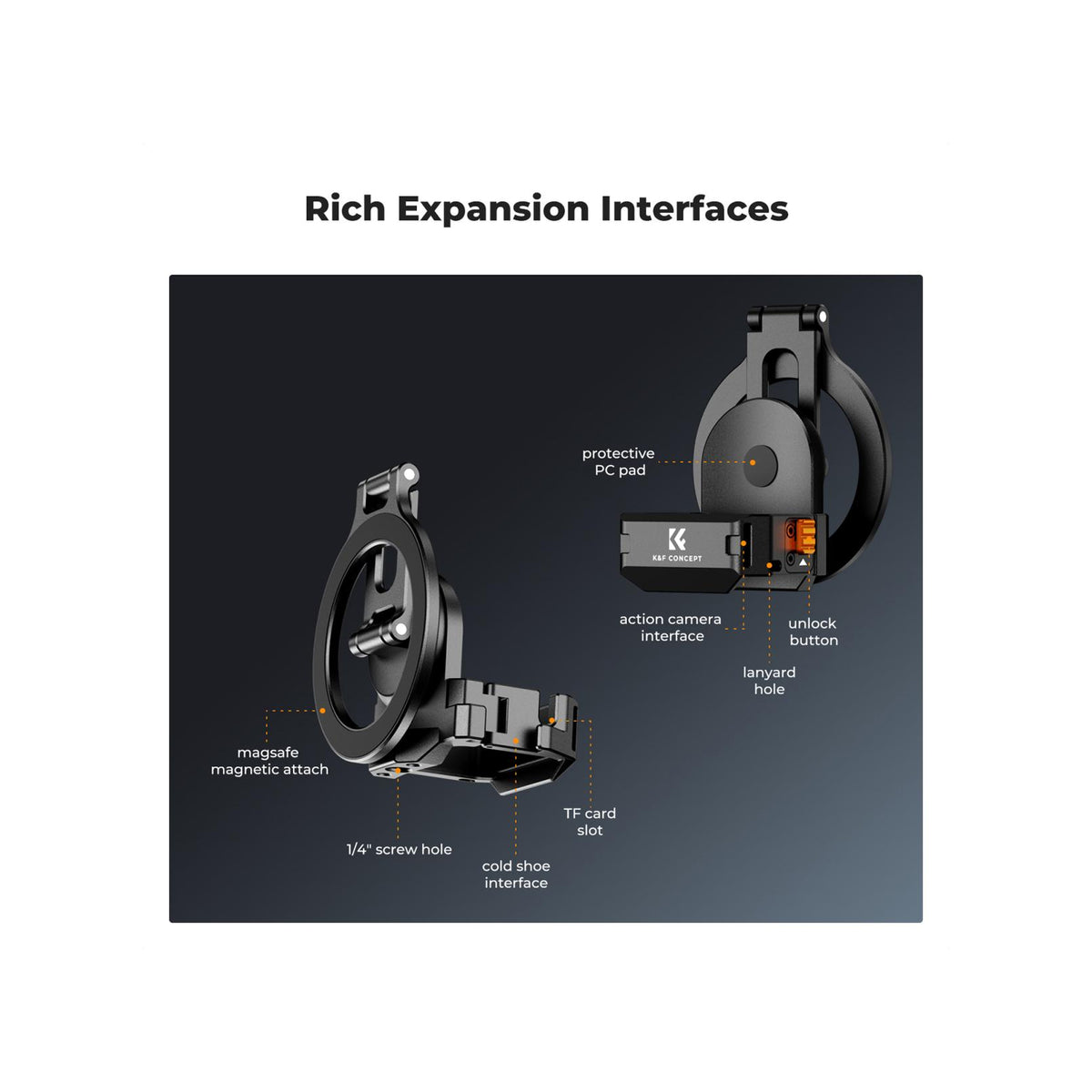 K&F Concept Pocket 4/3 Aluminum Alloy Magnetic Expansion Frame SKU: KF31.162