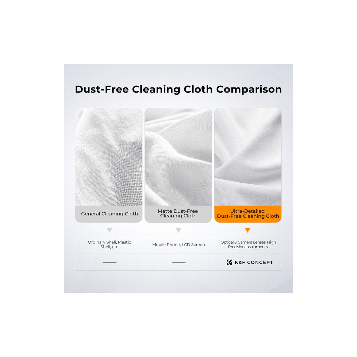 K&F Concept SKU.1685 Camera Lens Microfiber Cleaning Cloth Kit 15*15cm (10Pcs Pack)