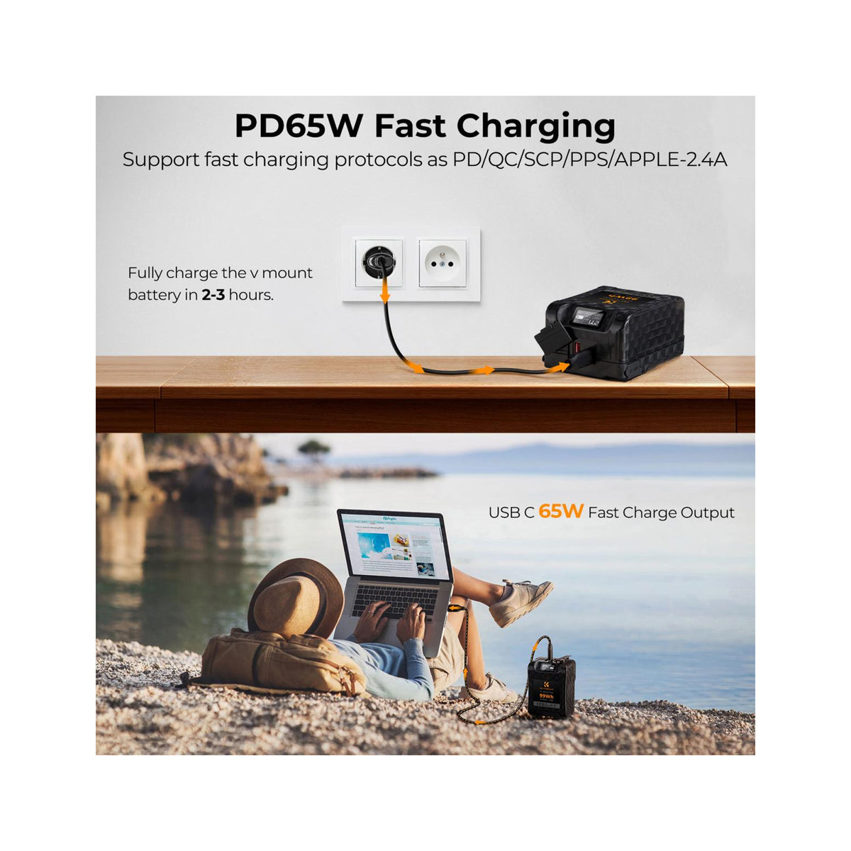 K&F Concept V Mount Battery, 99Wh Mini V-Mount Battery, 6700mAh 14.8V Support 65W PD USB-C Fast Charger-KF28.0024