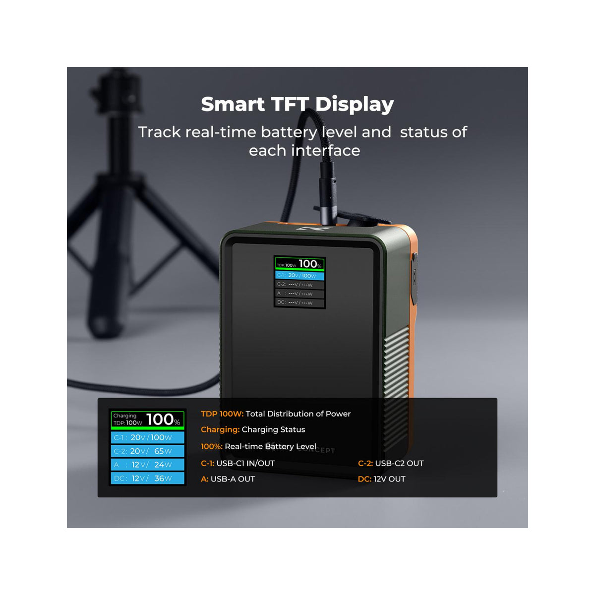 K&F Concept V Mount Battery 99Wh (14.8V/6700mAh) PD100W Mini V-Mount Battery with DC/D-Tap/Dual USB-C/USB-A/TFT Display for Camera Camcorder Video Light Monitor V99 Pro (ARMY GREEN-KF28.0024V2)