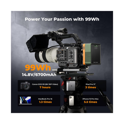 K&F Concept V Mount Battery 99Wh (14.8V/6700mAh) PD100W Mini V-Mount Battery with DC/D-Tap/Dual USB-C/USB-A/TFT Display for Camera Camcorder Video Light Monitor V99 Pro (ARMY GREEN-KF28.0024V2)