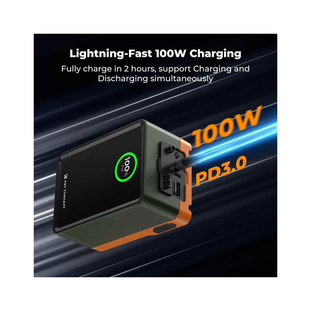 K&F Concept V Mount Battery 99Wh (14.8V/6700mAh) PD100W Mini V-Mount Battery with DC/D-Tap/Dual USB-C/USB-A/TFT Display for Camera Camcorder Video Light Monitor V99 Pro (ARMY GREEN-KF28.0024V2)
