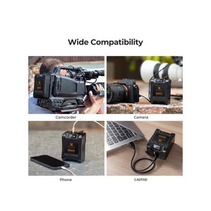 K&F Concept V Mount Battery, 99Wh Mini V-Mount Battery, 6700mAh 14.8V Support 65W PD USB-C Fast Charger-KF28.0024
