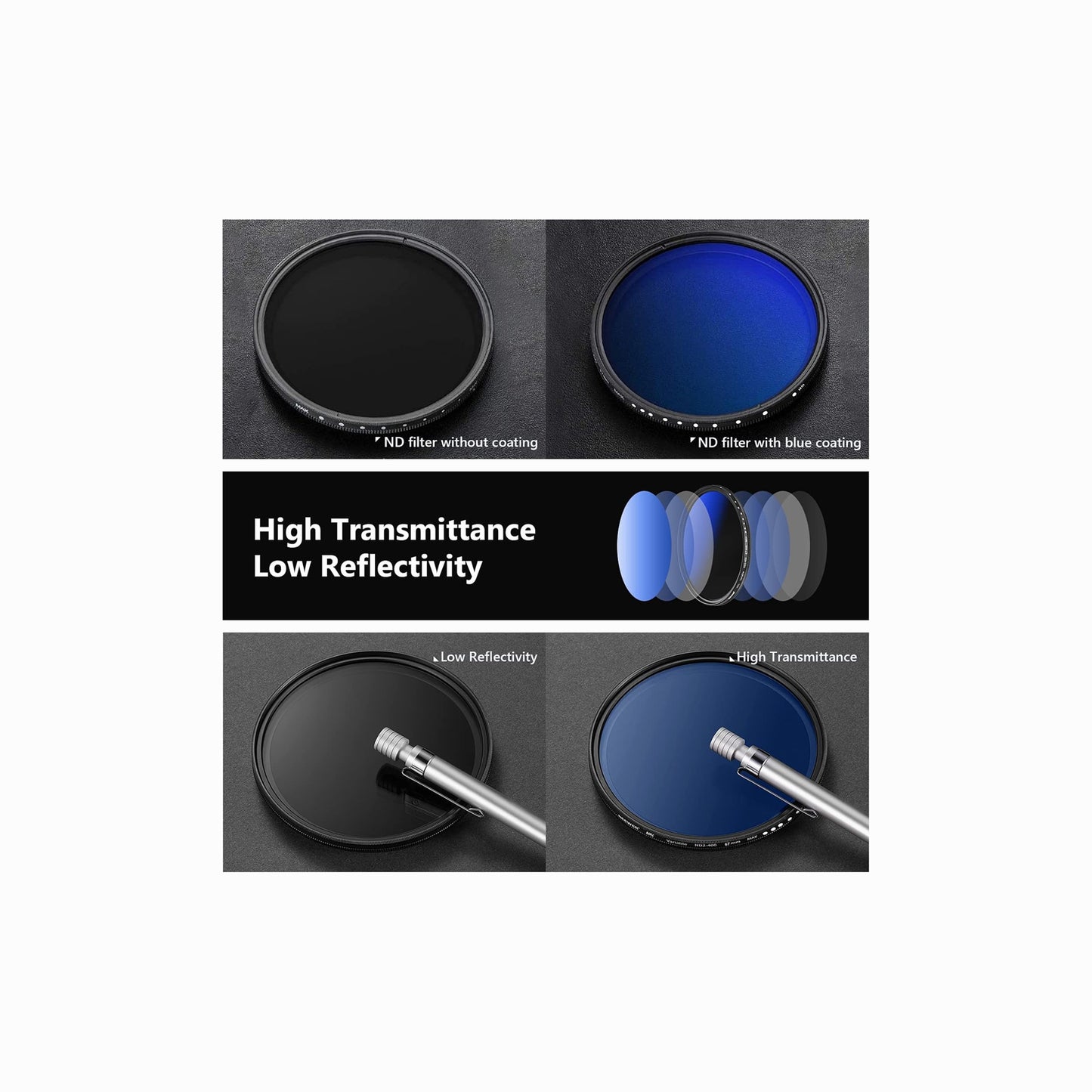 NEEWER 67mm Variable ND2–ND400 Filter (1–9 Stops)