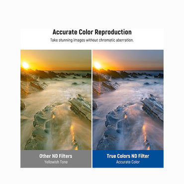 NEEWER 72MM ND1-5 & 6-9 Filter Magnetic HD True Colors Variable