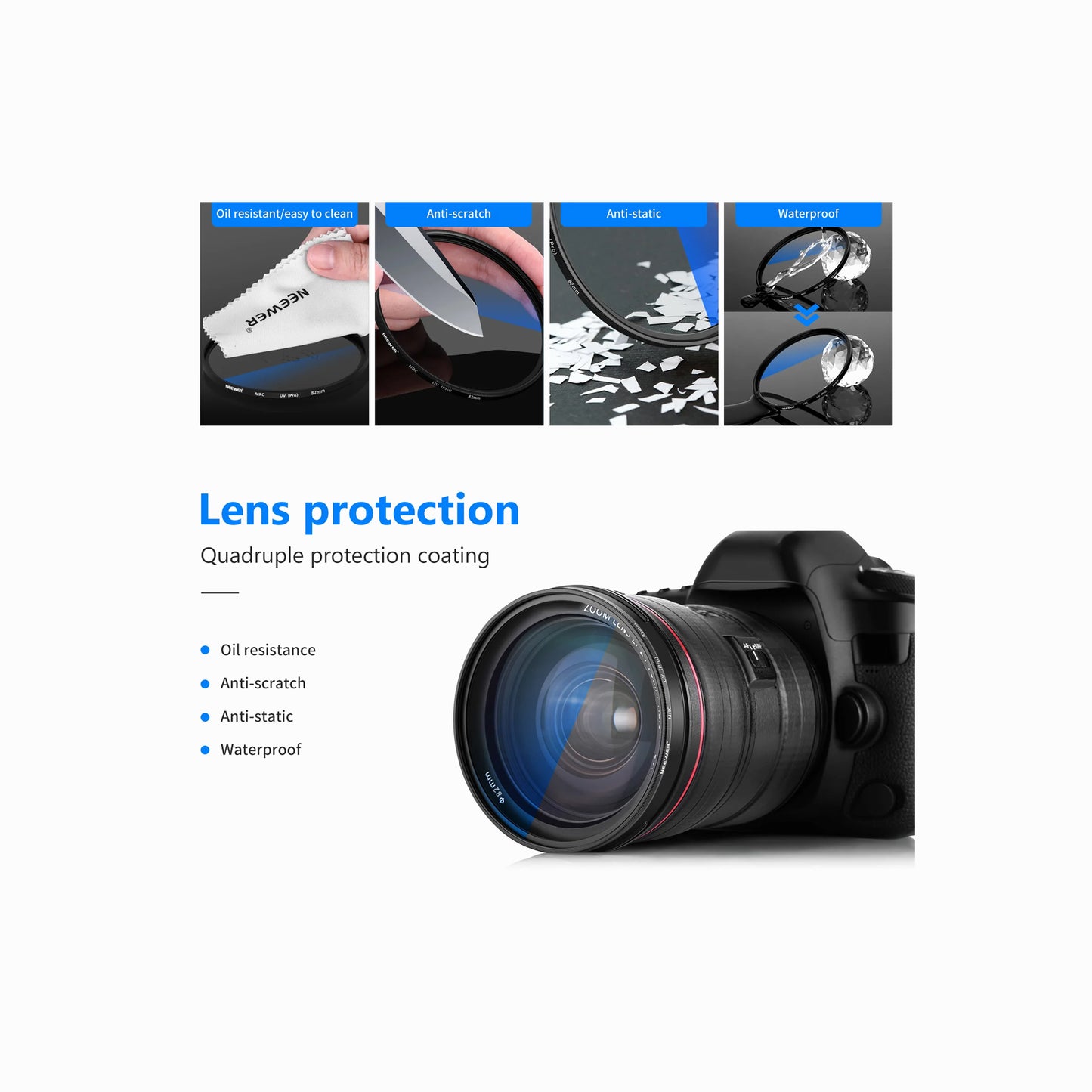 NEEWER 77mm MRC Ultra-Slim UV Lens Filter