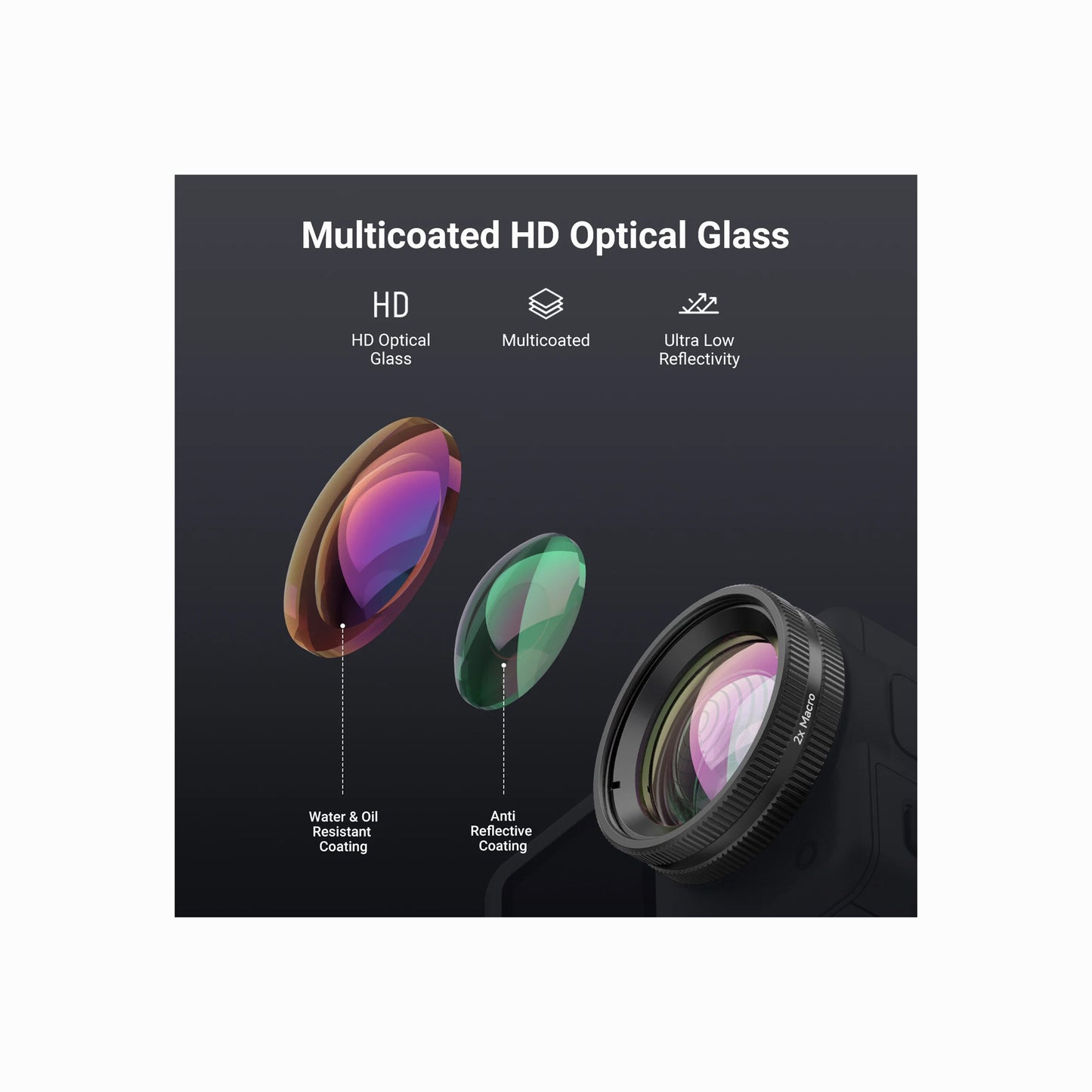 NEEWER  2X Macro Lens for DJI Osmo Action 6-LS010