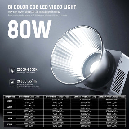 NEEWER HB80B 80W Bi-Color Mini COB LED Video Light