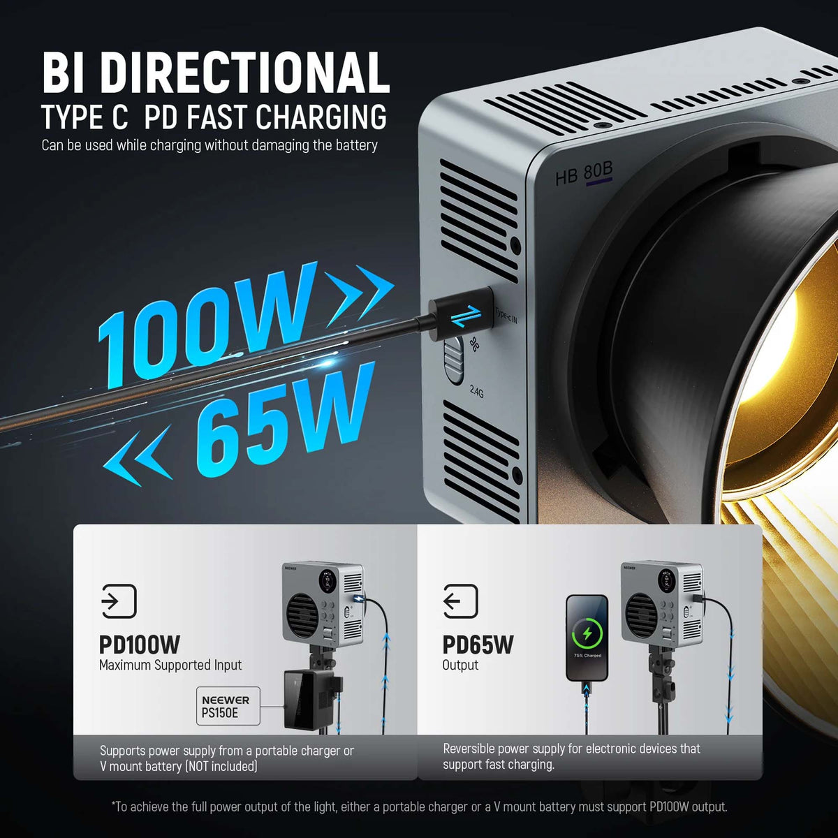 NEEWER HB80B 80W Bi-Color Mini COB LED Video Light